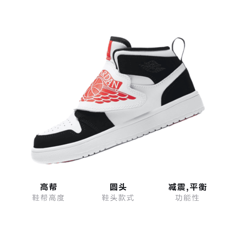 Кроссовки для баскетбола Jordan 1 Sky - изображение 3