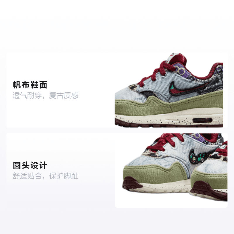 Кроссовки CONCEPTS x Nike Air Max 1 SP "Mellow" - изображение 2