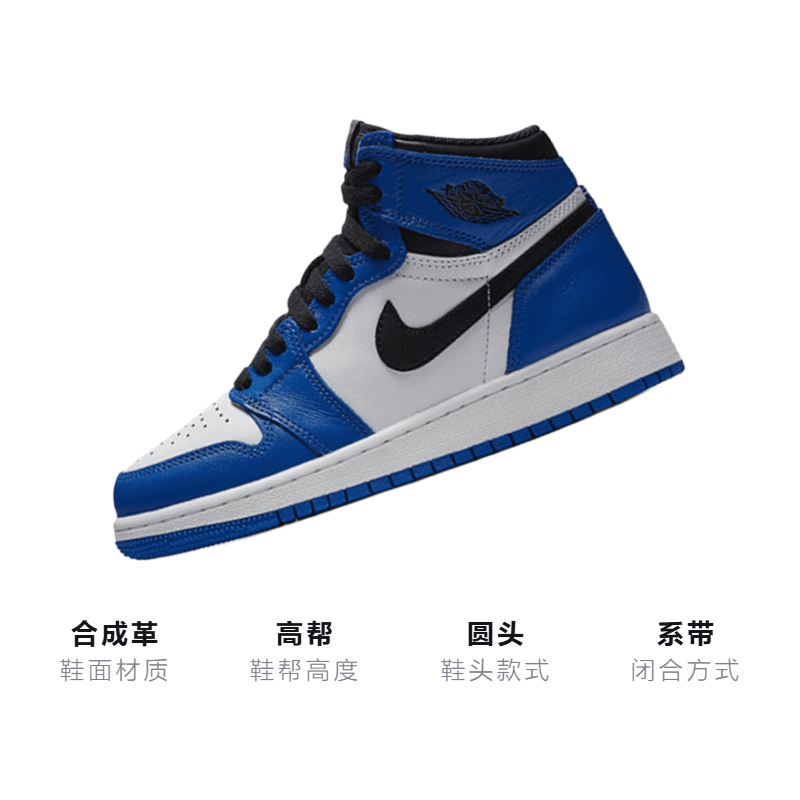 Кроссовки для баскетбола Jordan Air Jordan 1 Retro High Game Royal GS - изображение 3