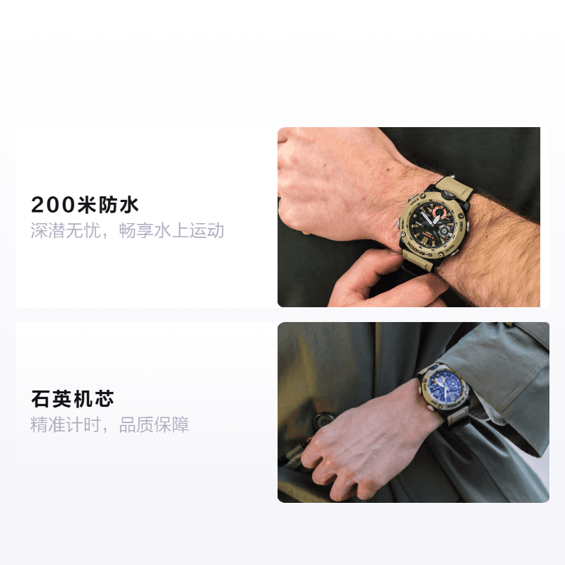 Часы G-SHOCK GA-2000-5APR - изображение 2