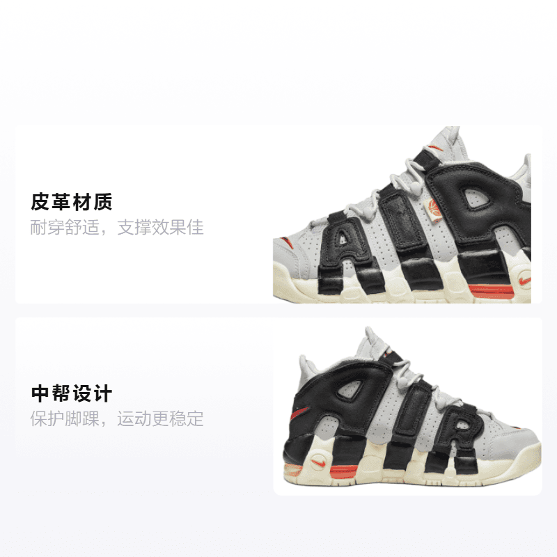 Кроссовки для баскетбола Nike Air More Uptempo "Nike Hoops" GS - изображение 2