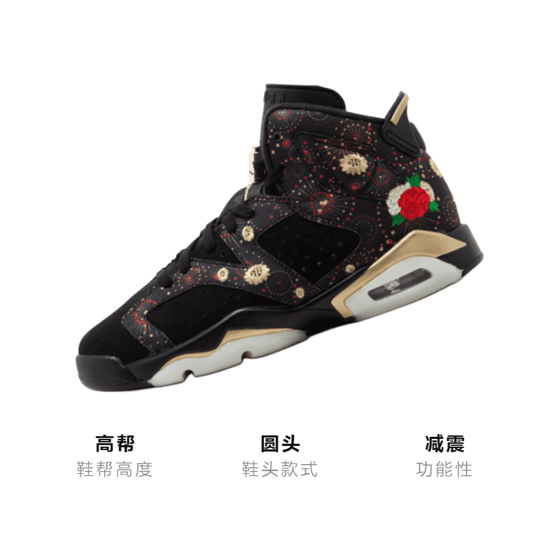 Кроссовки для баскетбола Jordan Air Jordan 6 Retro Chinese New Year GS 2018 - изображение 3