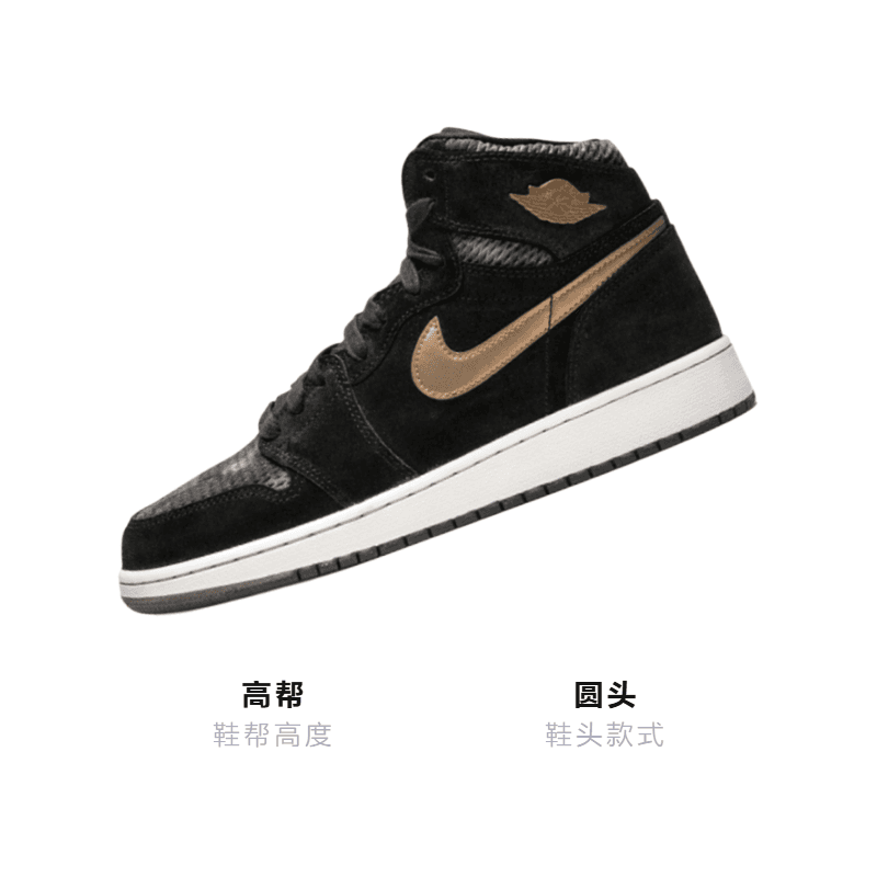 Кроссовки для баскетбола Jordan Air Jordan 1 Retro High Heiress Camo GS - изображение 3