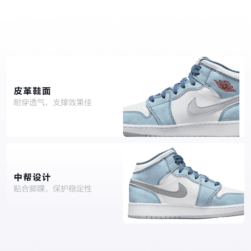 Кроссовки для баскетбола Jordan Air Jordan 1 Mid SE GS - изображение 2