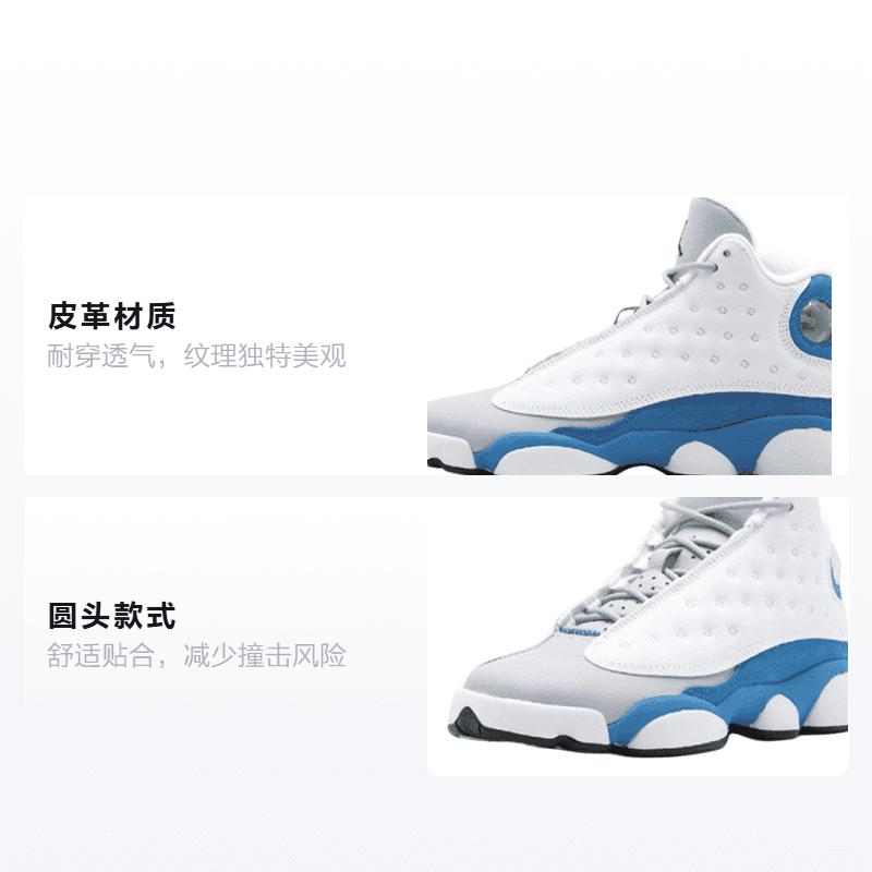 Кроссовки для баскетбола Jordan Air Jordan 13 Retro White Italy Blue GS 2017 - изображение 2