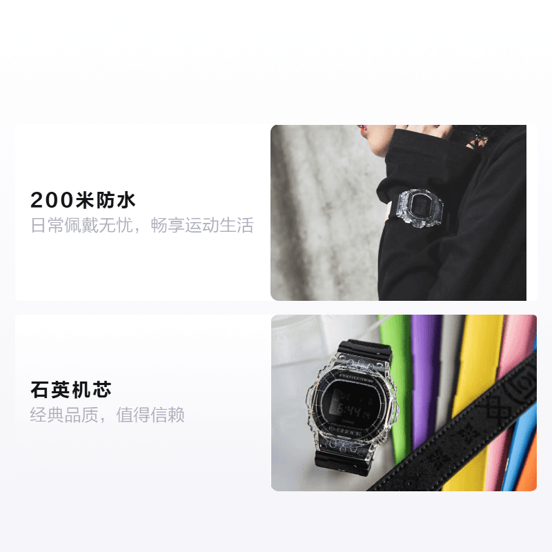 Часы Casio G-Shock DW-5750CL19-1 - изображение 2