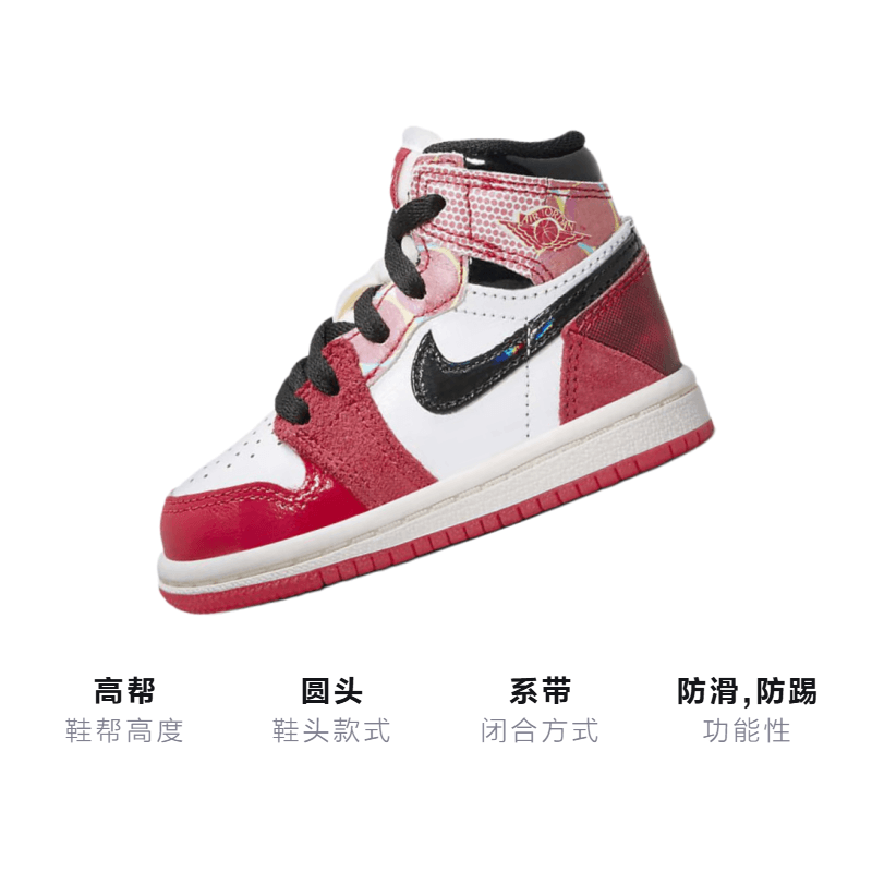 Кроссовки Jordan Air Jordan 1 Retro High OG "Next Chapter" TD 2.0 - изображение 3