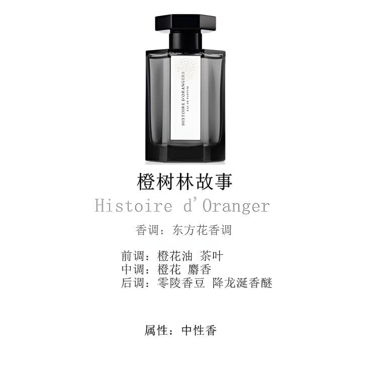 Парфюм EDP 100ml - изображение 2