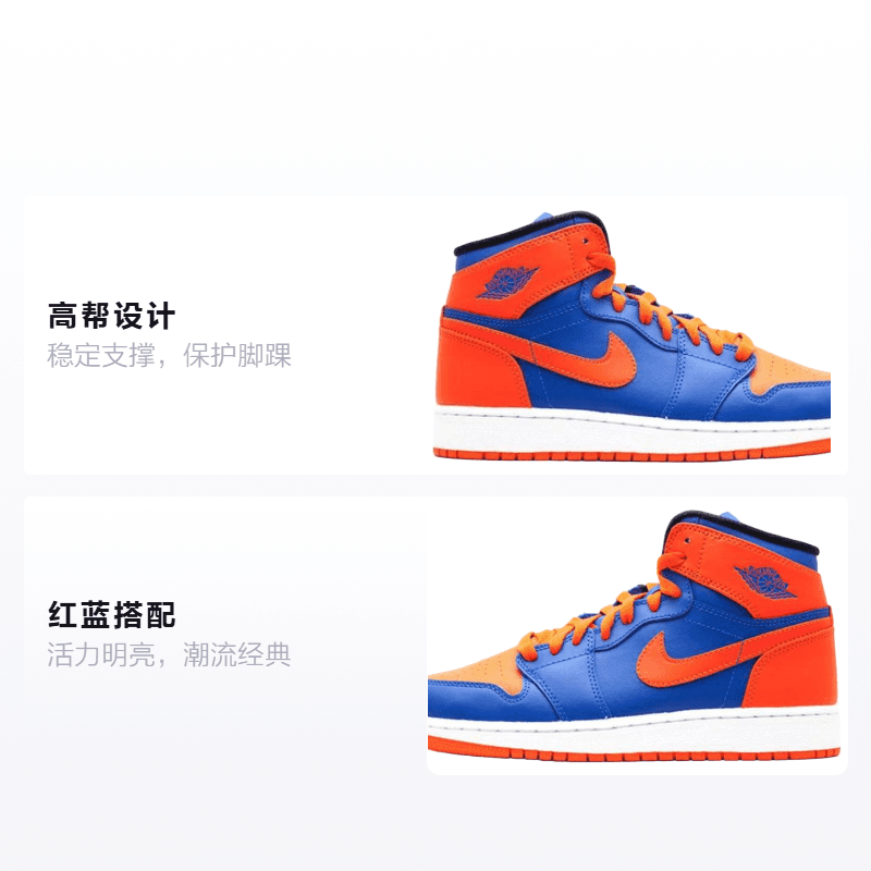 Кроссовки для баскетбола Jordan Air Jordan 1 Retro High Knicks GS - изображение 2