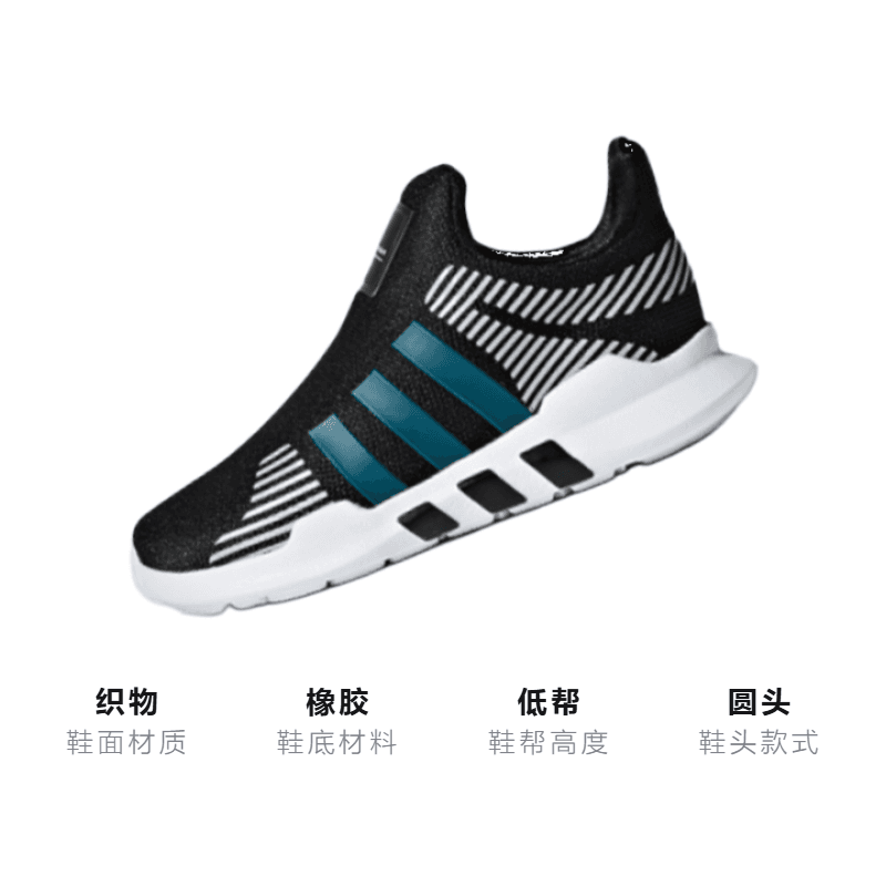 Кроссовки adidas originals Eqt Adv 360 I - изображение 2