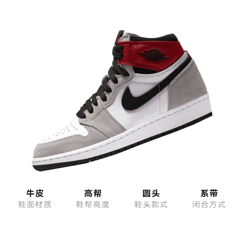 Кроссовки для баскетбола Jordan Air Jordan 1 High OG Smoke Grey "Union" GS - изображение 3