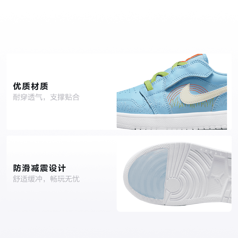 Кроссовки для баскетбола Jordan Air Jordan 1 Blue Stitch - изображение 2