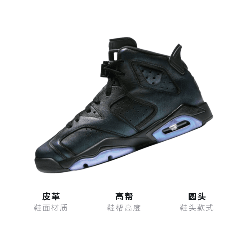 Кроссовки для баскетбола Jordan Air Jordan 6 Retro All Star 2017 Chameleon GS - изображение 3
