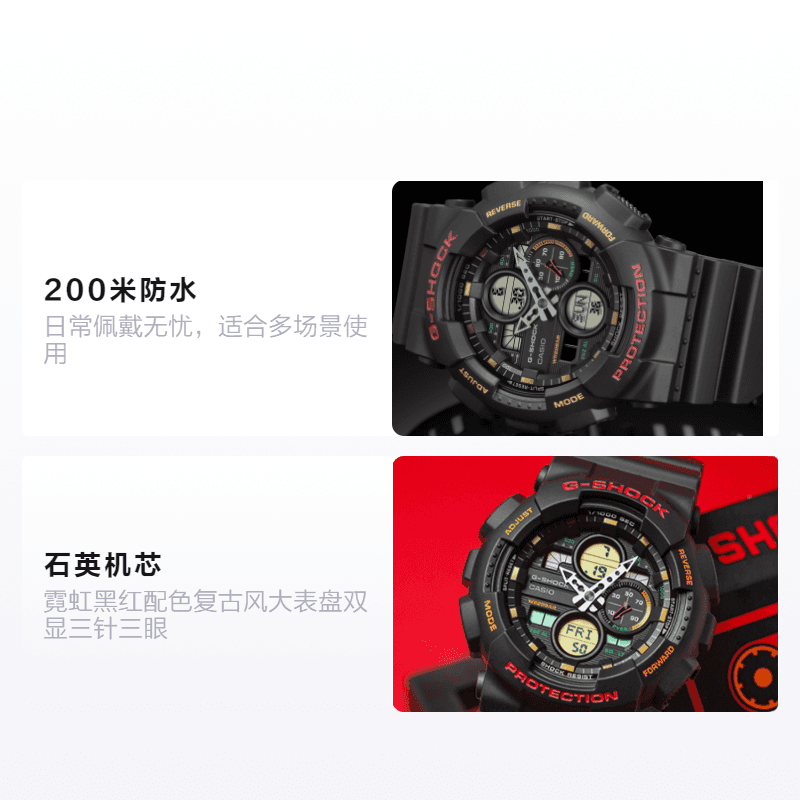 Часы G-SHOCK GA-140-1A4PRBS - изображение 2