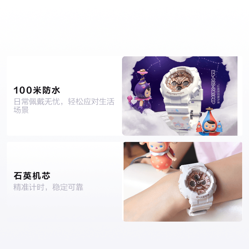 Часы CASIO BABY-G POP MART BA-130-7A1PRP - изображение 2