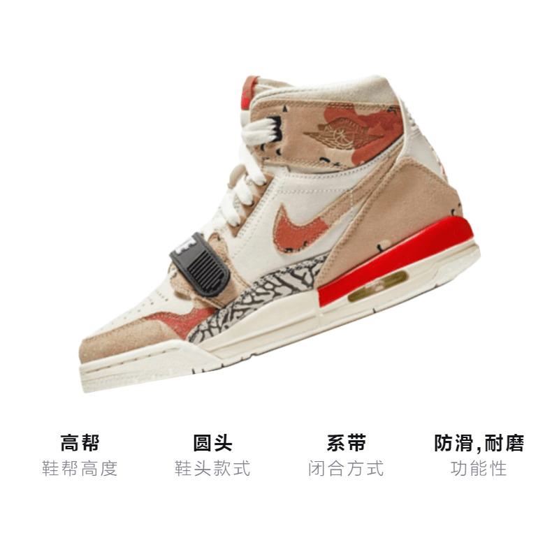 Кроссовки для баскетбола Jordan Legacy 312 Desert Camo GS - изображение 3
