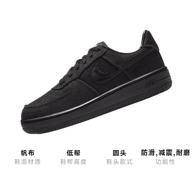 Кроссовки Stussy x Nike Air Force 1 Low - изображение 3