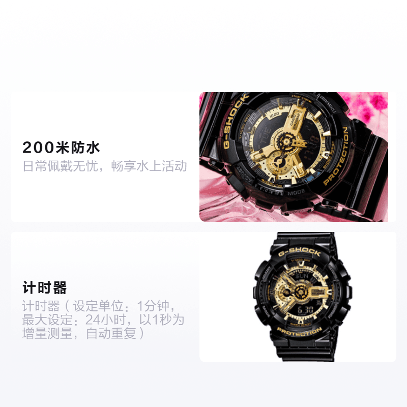 Часы Casio G-Shock GMA-S110MP-4A1PR & GA-110GB-1APR - изображение 2