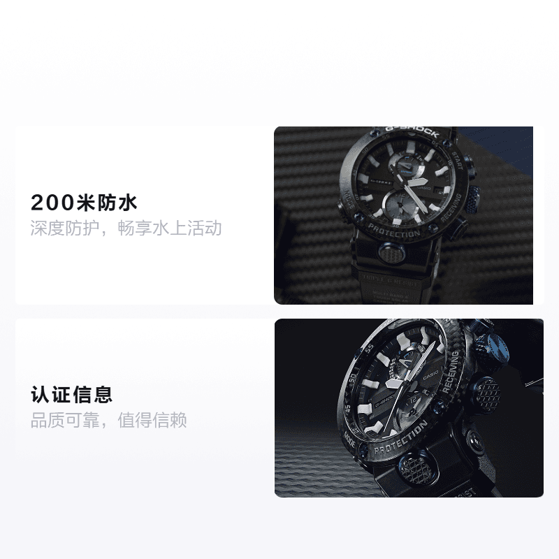 Часы G-SHOCK GWR-B1000-1A1PR - изображение 2