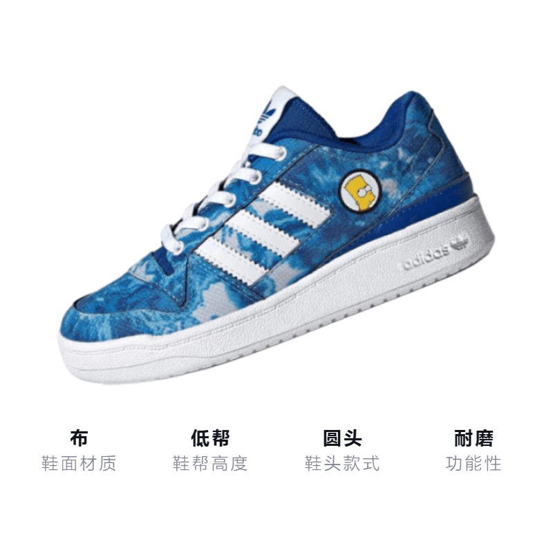 Кроссовки THE SIMPSONS x adidas originals FORUM - изображение 3
