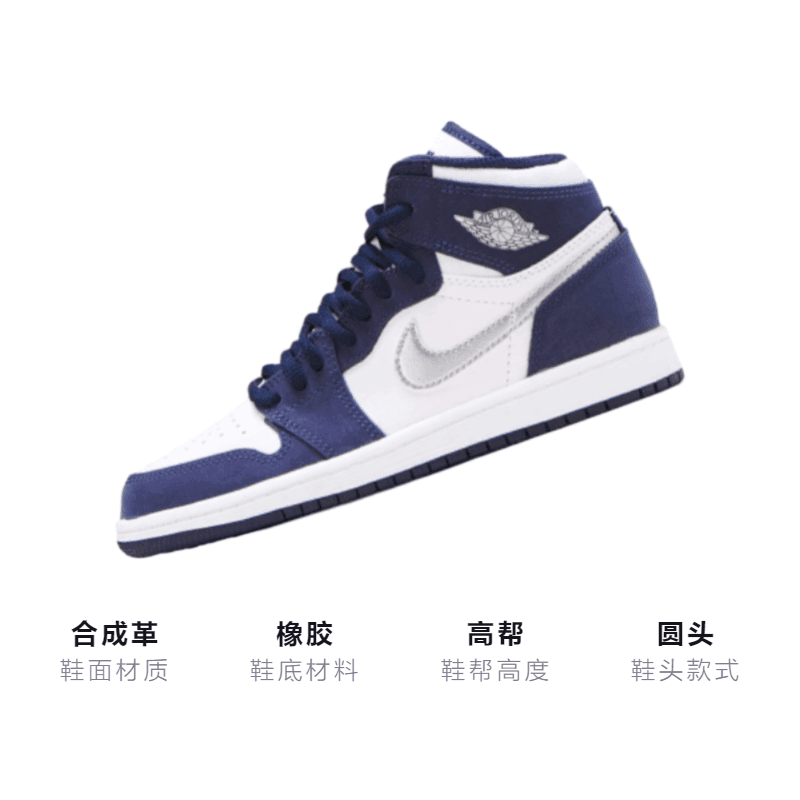 Кроссовки для баскетбола Jordan Air Jordan 1 Retro High CO JP BP - изображение 3