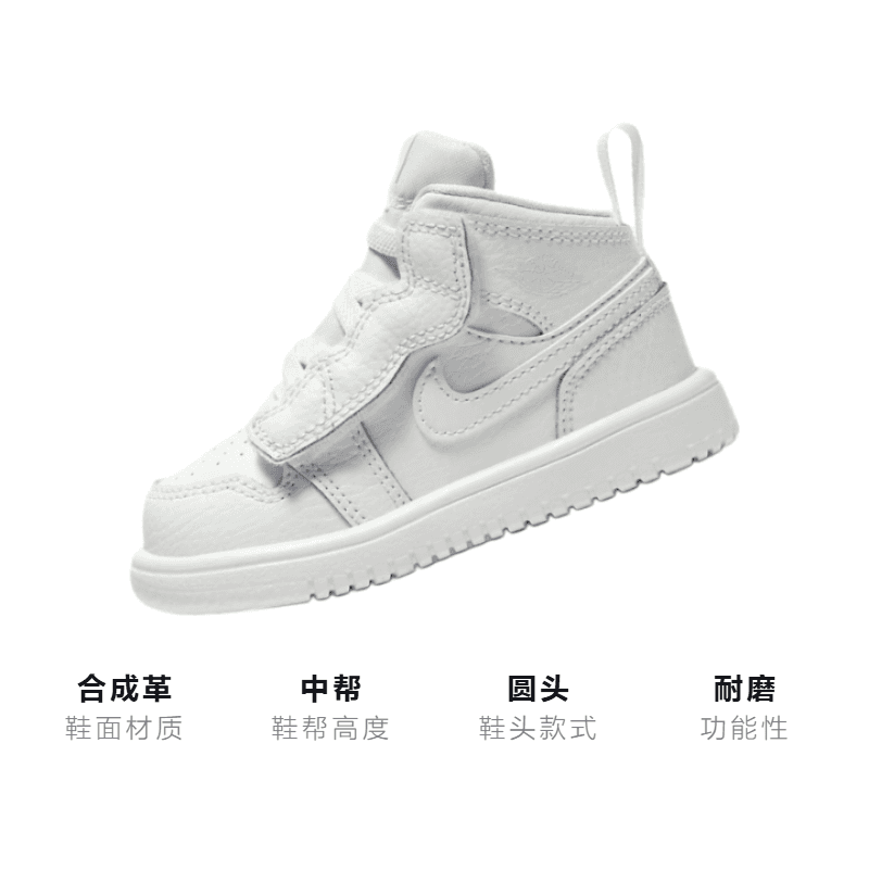 Кроссовки Jordan Air Jordan 1 - изображение 2