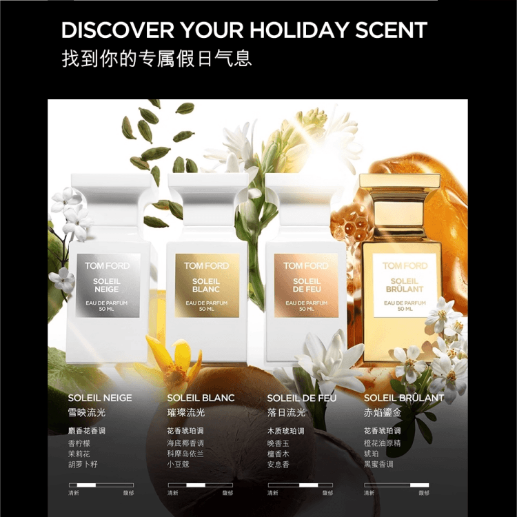 Парфюм Tom Ford - изображение 4