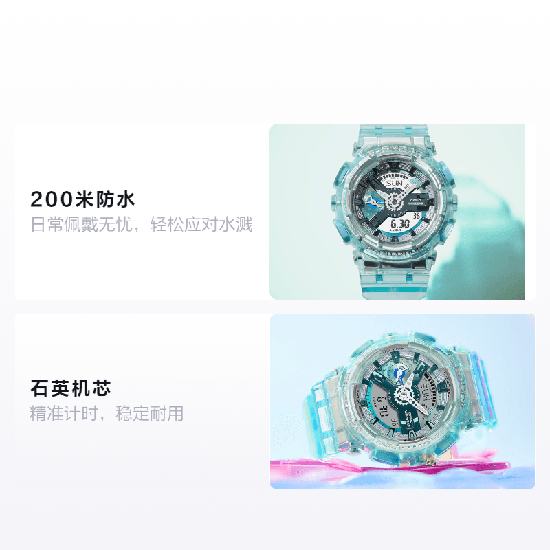 Часы Casio G-Shock GMA-S110VW - изображение 2