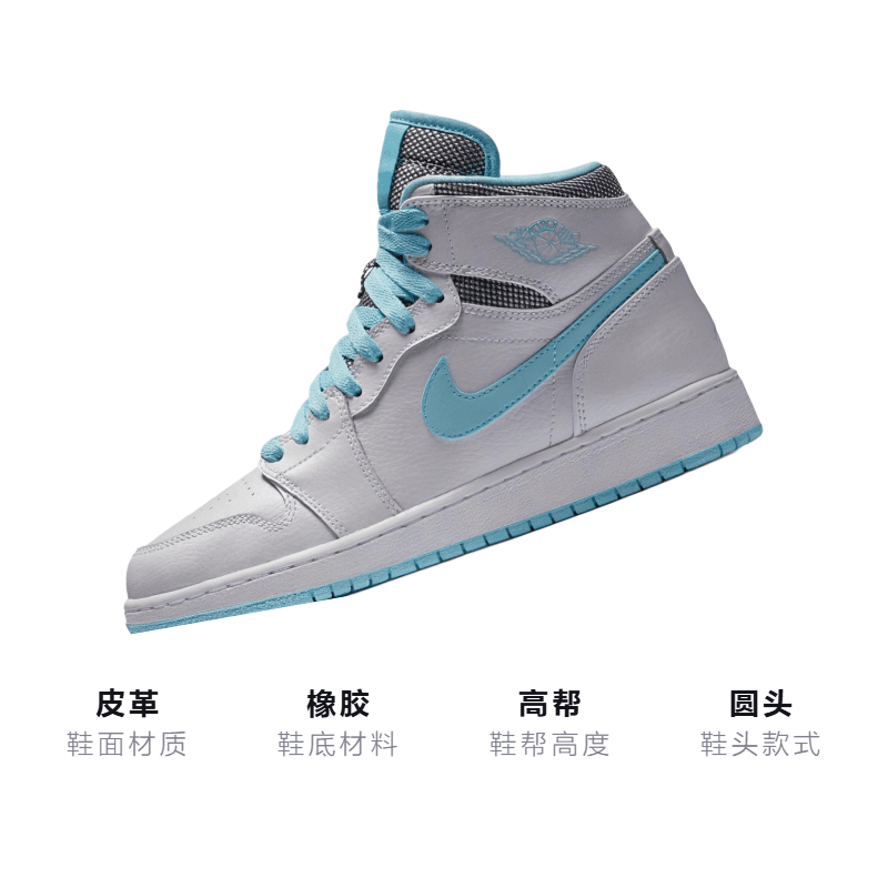 Кроссовки для баскетбола Jordan Air Jordan 1 Retro High White Still Blue GS - изображение 3