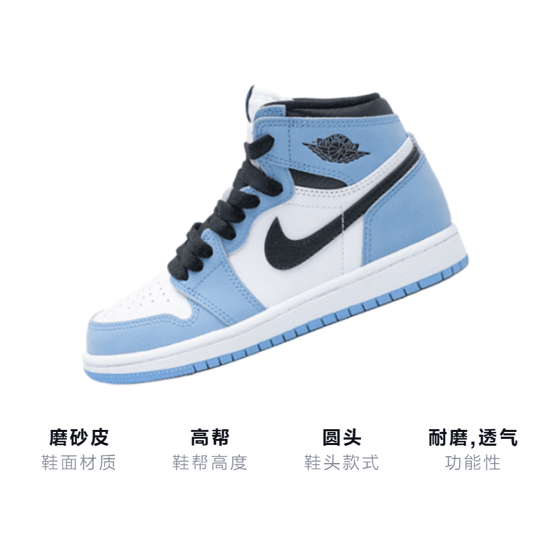 Кроссовки для баскетбола Jordan Air Jordan 1 Retro High OG University Blue - изображение 3