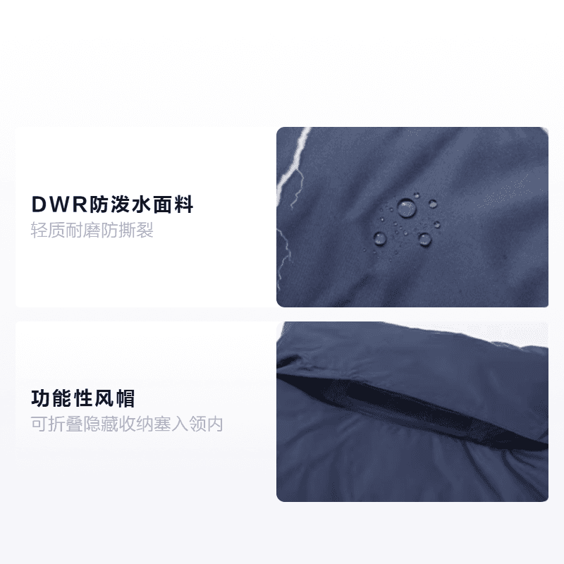 Зимняя куртка The North Face 1996 Nuptse Blue - изображение 2