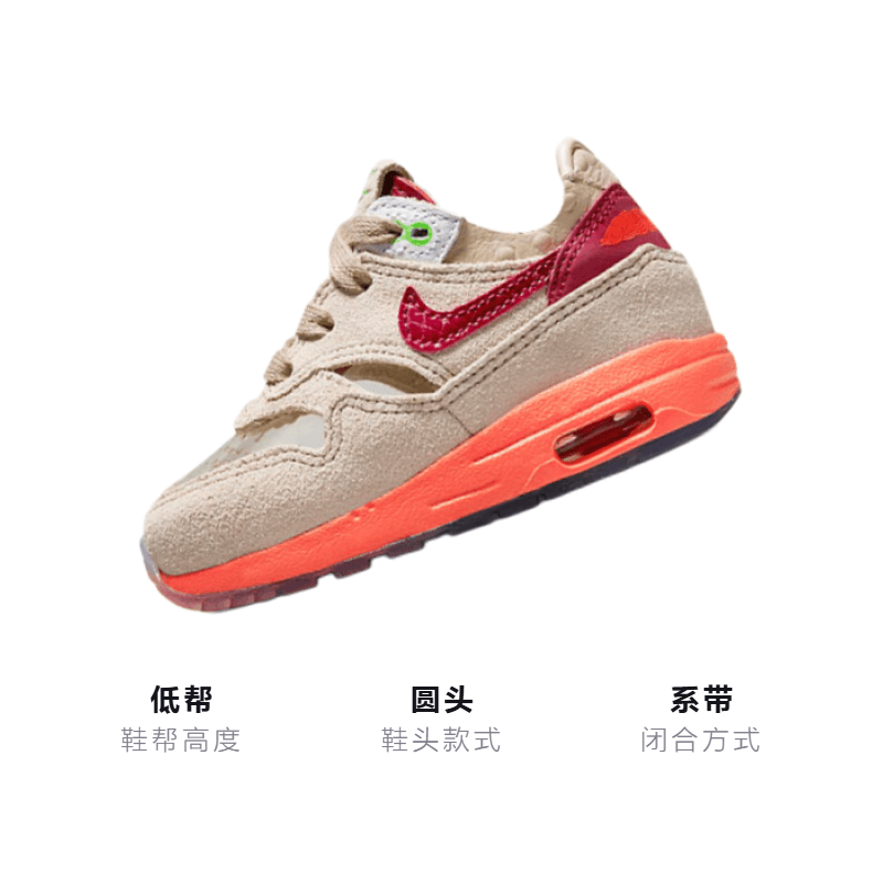 Кроссовки CLOT x Nike Air Max 1 "Kiss of Death" 2021 - изображение 3