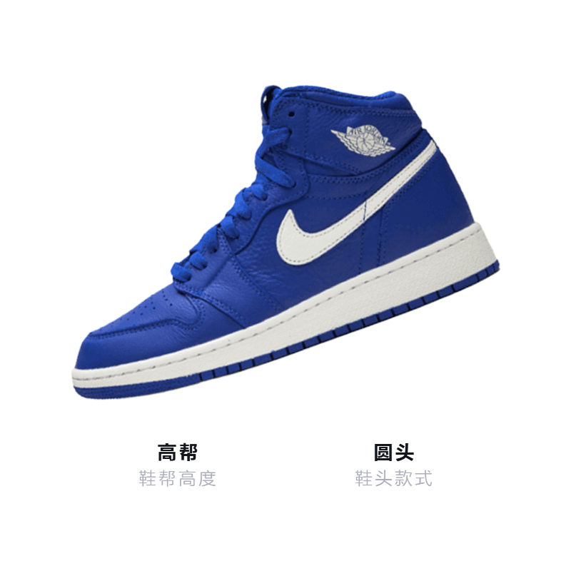 Кроссовки для баскетбола Jordan Air Jordan 1 Retro High Hyper Royal GS - изображение 3