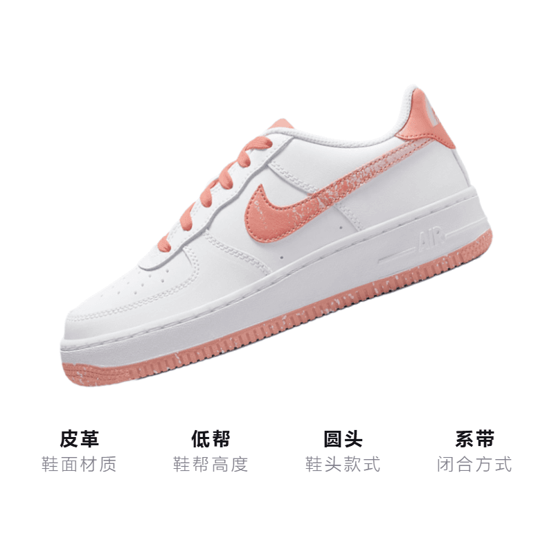 Кроссовки Nike Air Force 1 Low LV8 "Eroded" GS - изображение 3