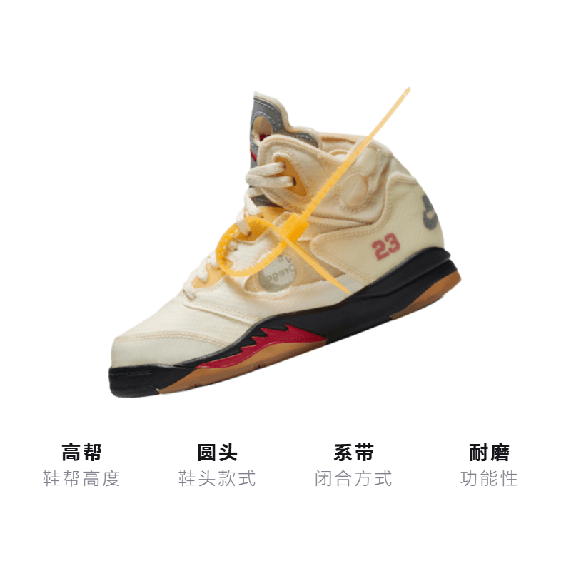 Кроссовки для баскетбола OFF-WHITE x Jordan Air Jordan 5 Sail SP - изображение 3
