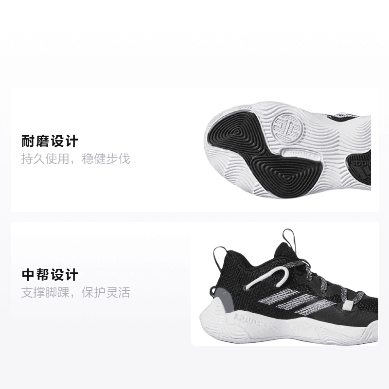 Кроссовки для баскетбола adidas Harden Stepback 1 - изображение 2