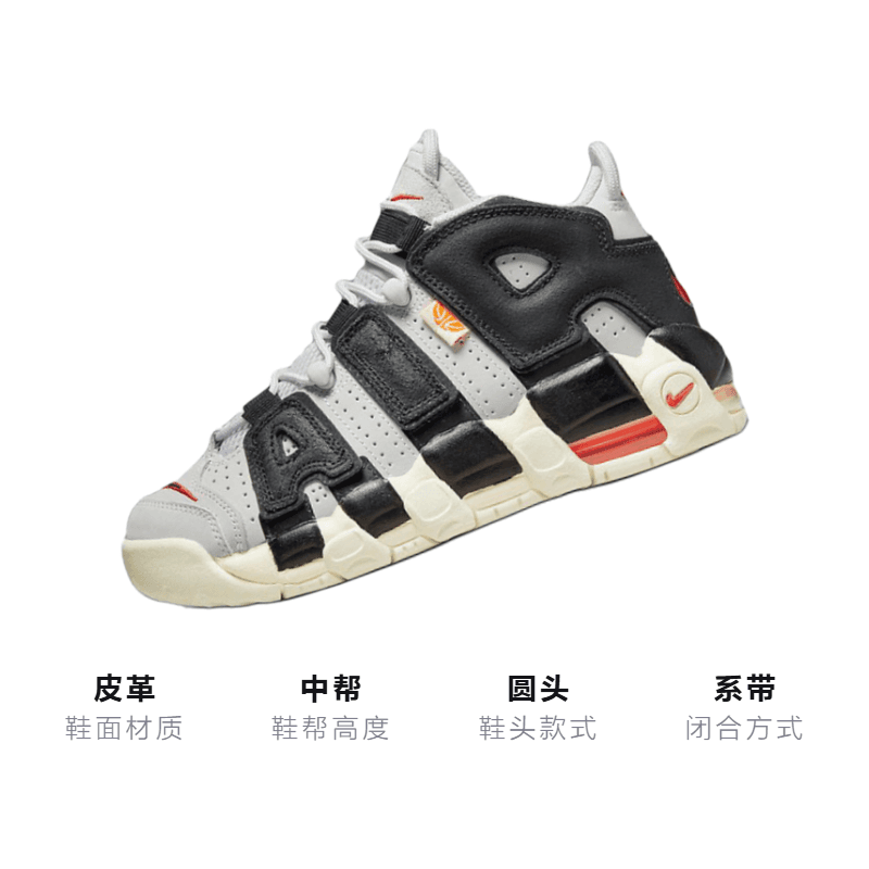 Кроссовки для баскетбола Nike Air More Uptempo "Nike Hoops" GS - изображение 3