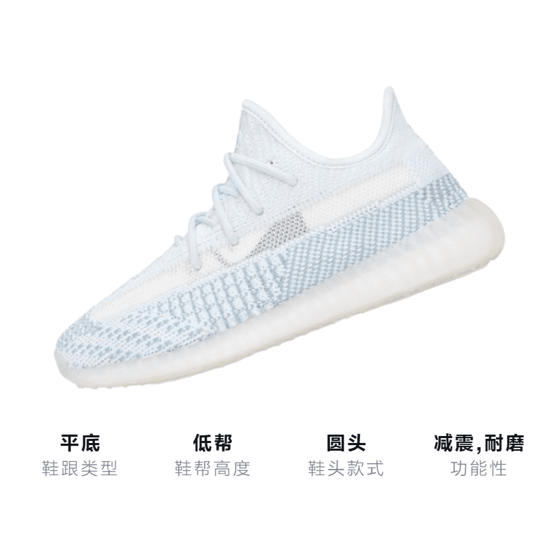 Кроссовки adidas originals Yeezy Boost 350 V2 Cloud White - изображение 3