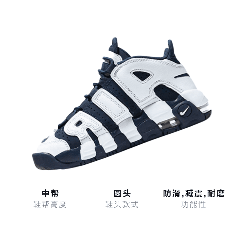 Кроссовки для баскетбола Nike Air More Uptempo BP - изображение 3
