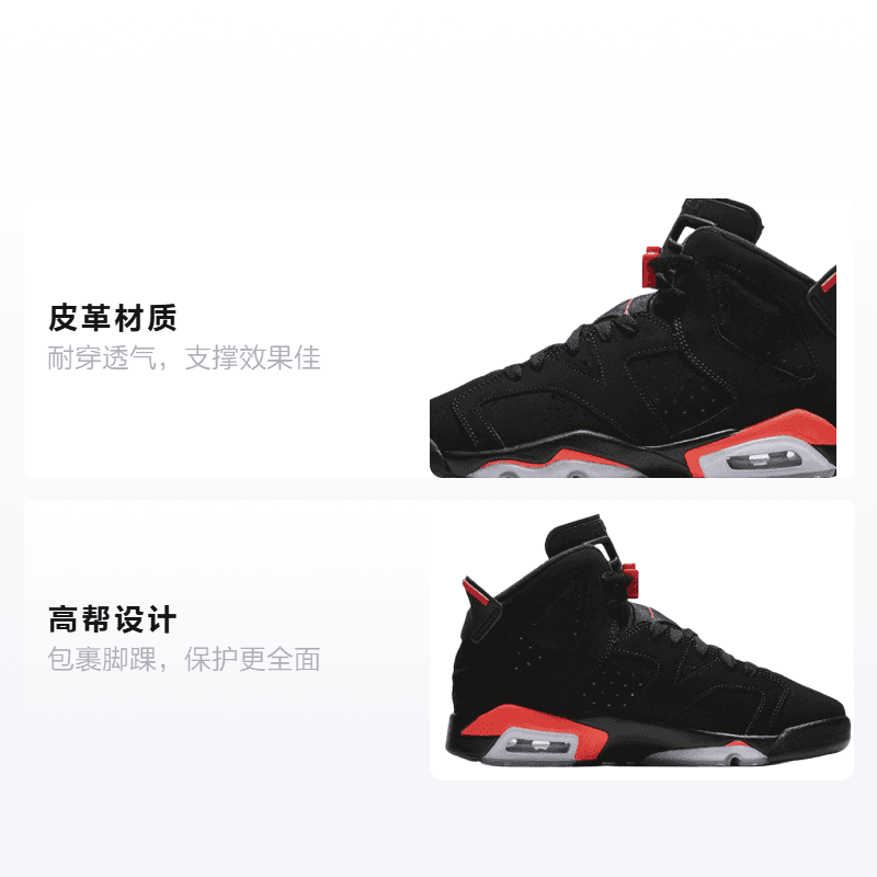 Кроссовки для баскетбола Jordan Air Jordan 6 Black Infrared OG GS 2019 - изображение 2