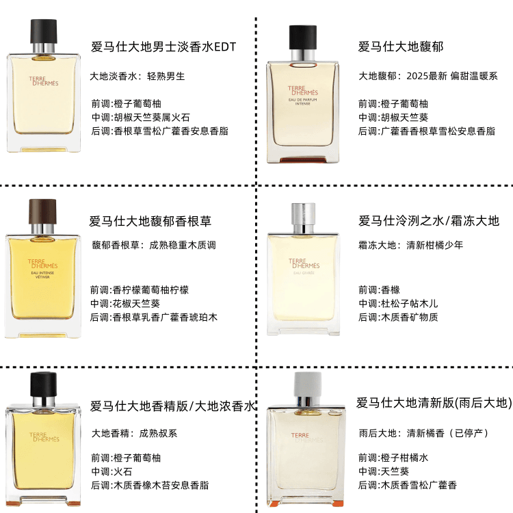 Hermes Terre d'Hermes Parfum - изображение 2