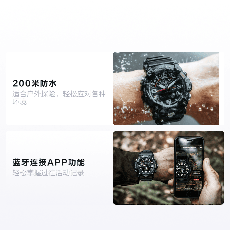 Часы G-SHOCK GG-B100-1APR - изображение 2