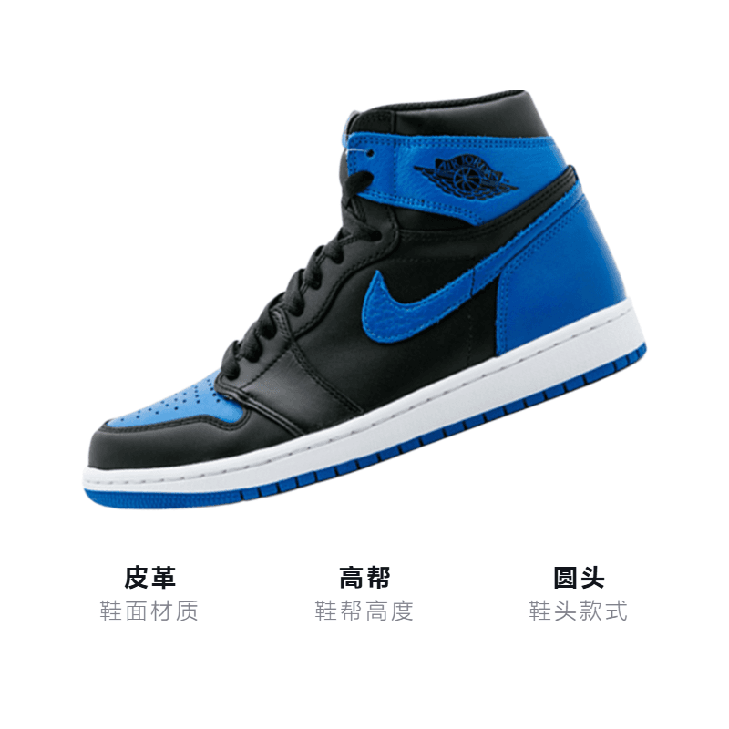 Кроссовки для баскетбола Jordan Air Jordan 1 GS - изображение 3