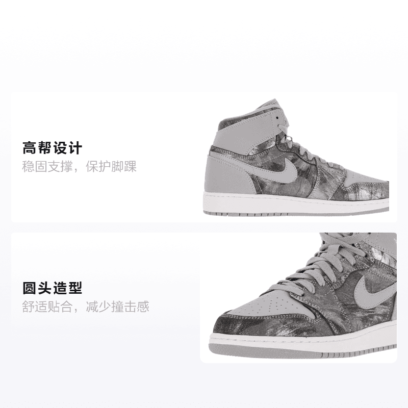 Кроссовки для баскетбола Jordan Air Jordan 1 Retro All Star GS 2016 - изображение 2