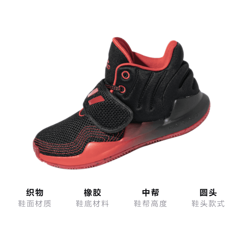 Кроссовки для баскетбола BP adidas Deep Threat Primeblue C - изображение 3