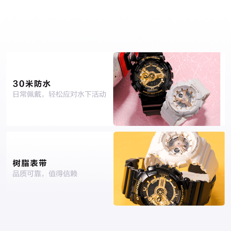 Часы CASIO G-SHOCK x BBC ICECREAM - изображение 2