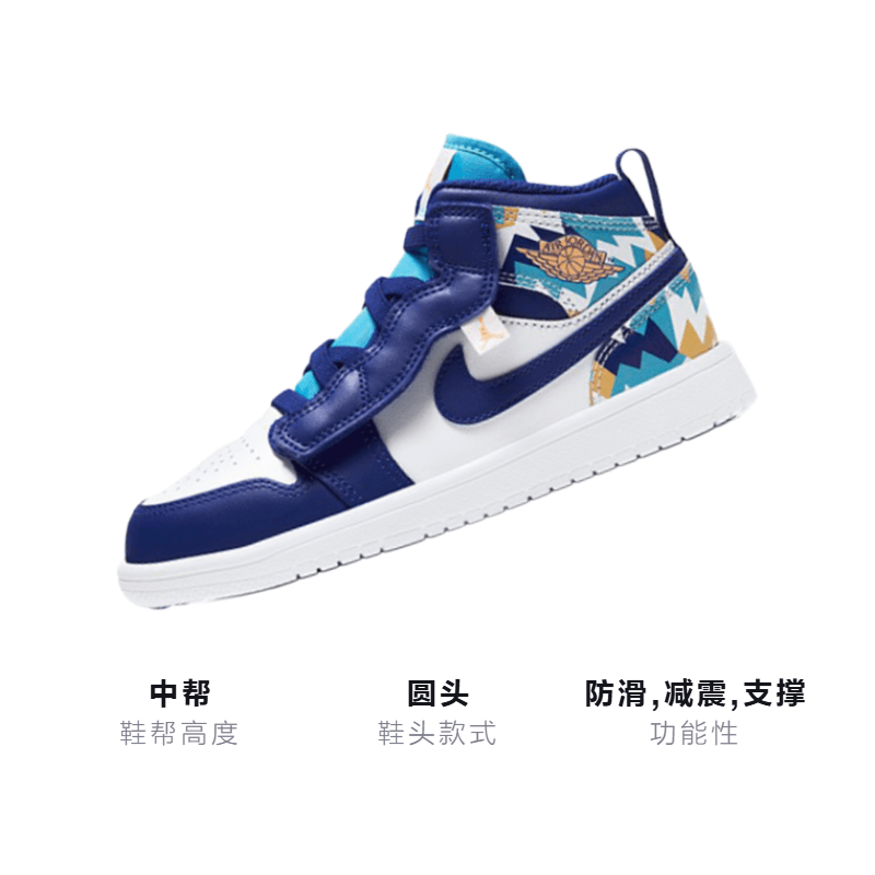 Кроссовки для баскетбола Jordan Air Jordan 1 - изображение 3