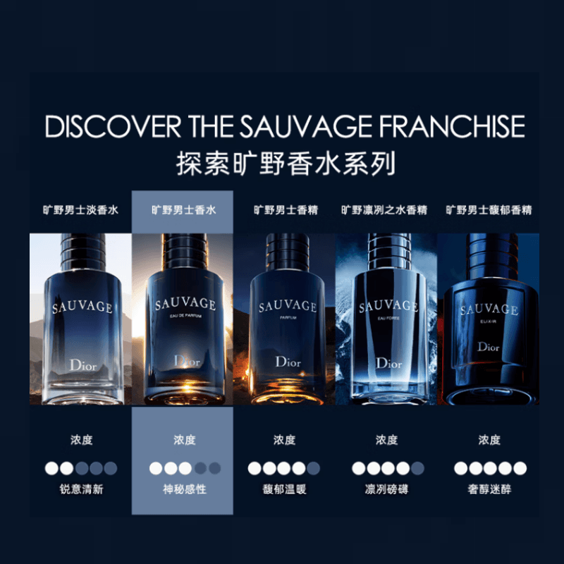 Dior Sauvage Travel Set Amber Wood - изображение 4
