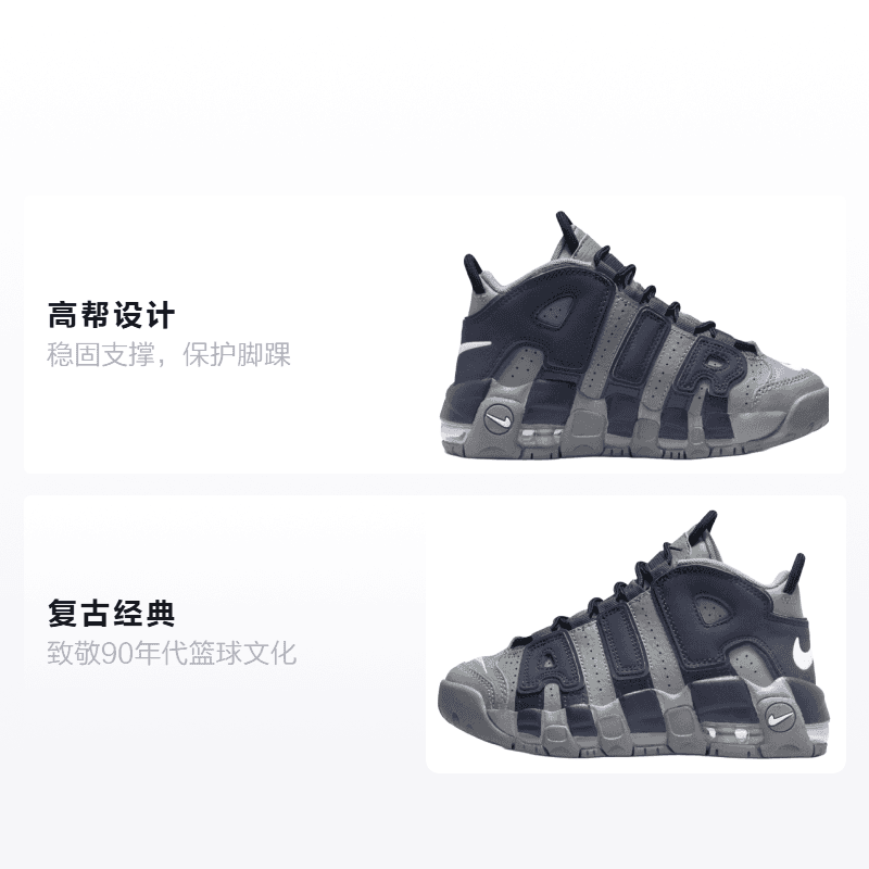 Кроссовки для баскетбола Nike Air More Uptempo - изображение 2