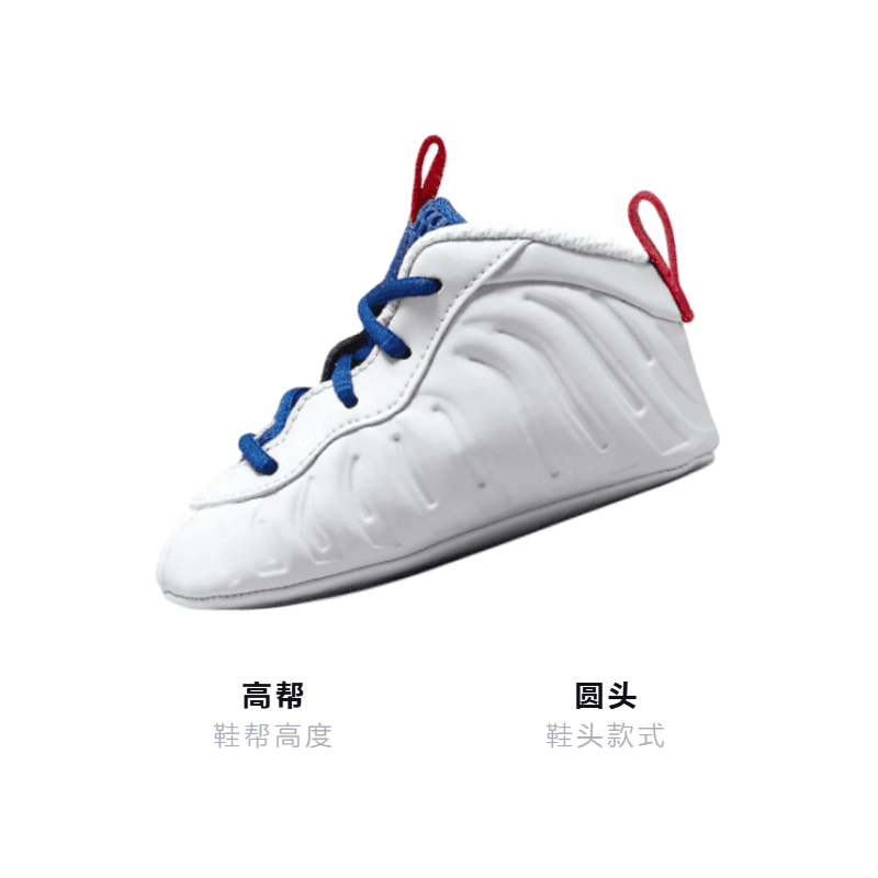 Кроссовки Nike Foamposite One - изображение 2